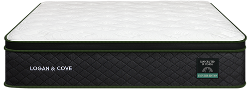 Image of the Logan & Cove luxury pillow-top hybrid mattress on a white backdrop as seen from the front.